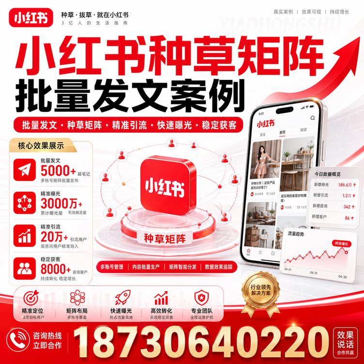 三亚小红书种草矩阵批量发文案例